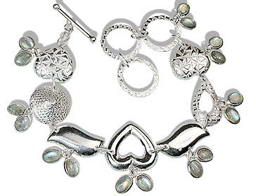 unique Labradorite bracelets Jewelry for design 12946.jpg